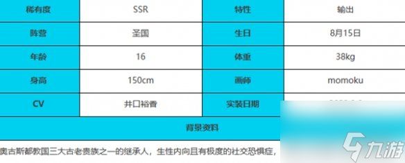 绯色回响卡米拉角色详解