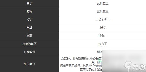 宿命回响弦上的叹息瓦尔基里怎么样 瓦尔基里角色介绍