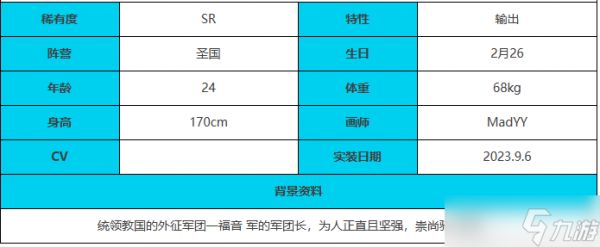 《绯色回响》闪光角色介绍一览