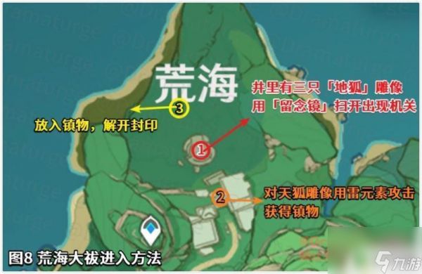 原神祓行攻略最后 《原神》神樱大祓影向祓行攻略