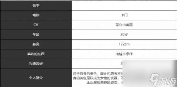 宿命回响弦上的叹息卡门角色介绍