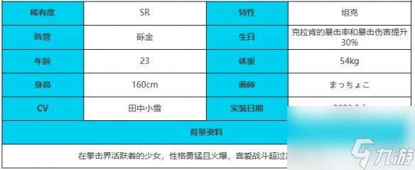 绯色回响凌烟角色介绍