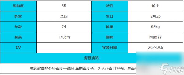 绯色回响闪光角色一览