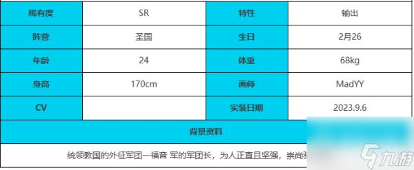 绯色回响闪光角色介绍指南