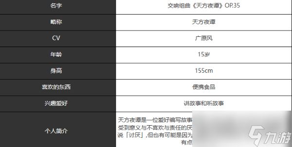 《宿命回响》天方夜谭玩法攻略