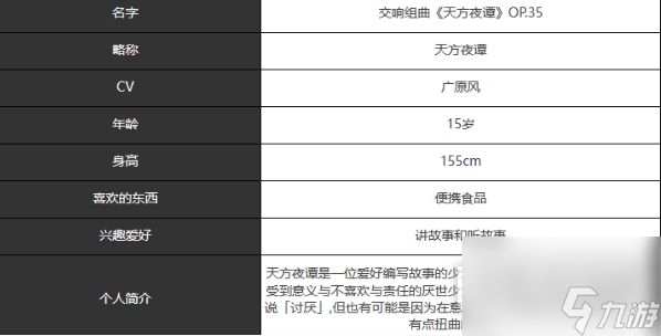 《宿命回响》天方夜谭角色一览