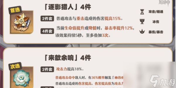 <a id='link_pop' class='keyword-tag' href='https://www.9game.cn/yuanshen/'>原神</a>莱欧斯利圣遗物词条搭配攻略