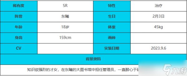 绯色回响李瑾角色介绍一览