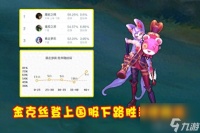 LOL金克丝强度怎么样 LOL金克丝值得培养吗