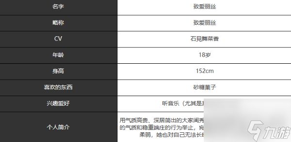 宿命回响弦上的叹息致爱丽丝角色介绍