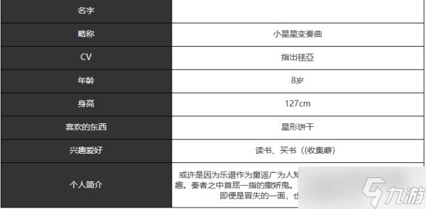 《宿命回响》小星星变奏曲人物技能及属性介绍