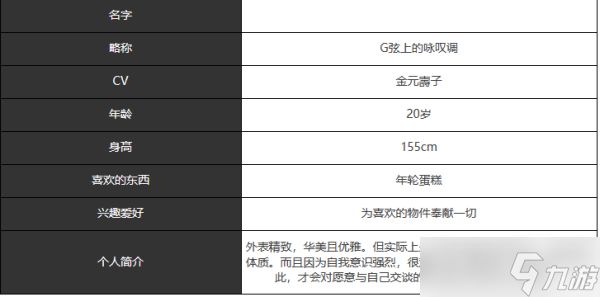 《宿命回响》G弦上的咏叹调人物介绍