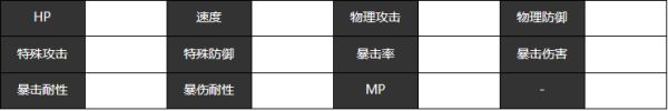 《宿命回响》四季春人物技能及属性介绍