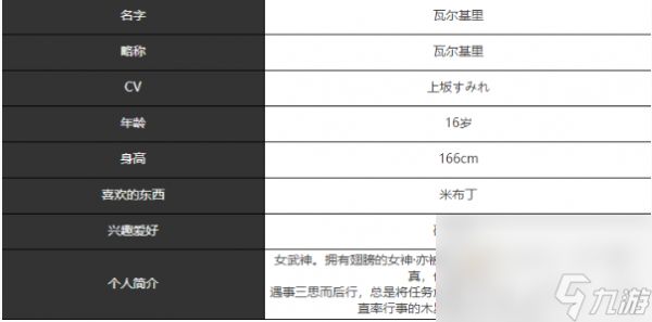 《宿命回响弦上的叹息》瓦尔基里角色介绍