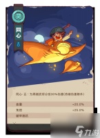 咸鱼之王同心新金鱼强度解析