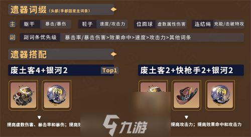 崩坏星穹铁道瓦尔特值得培养吗-瓦尔特强度解析