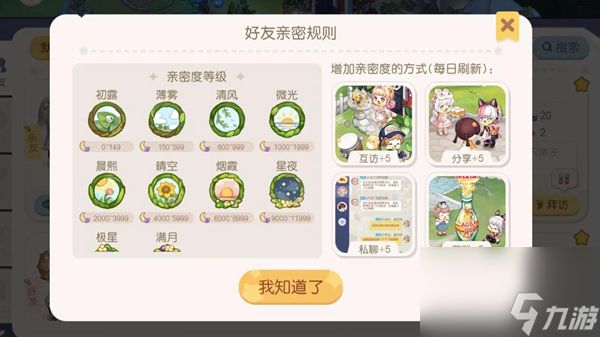 <a id='link_pop' class='keyword-tag' href='https://www.9game.cn/abdmxgd/'>奥比岛梦想国度</a>好友亲密度提升方法