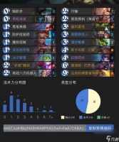 炉石传说 后期瞬杀一切 操作节奏拉满 红龙节奏贼教学