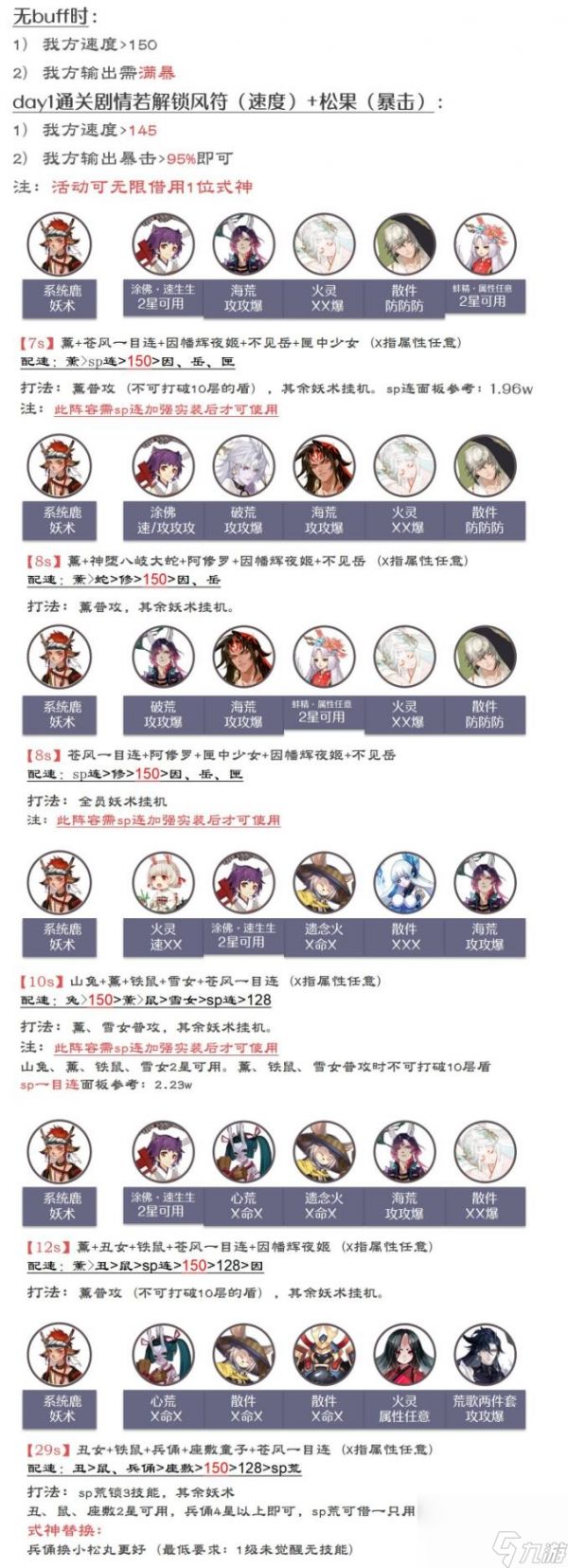 阴阳师森间试炼阵容怎么搭配