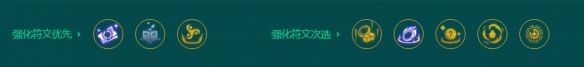 《金铲铲之战》虚空堡垒格斗怎么玩 S9.5虚空堡垒格斗阵容推荐