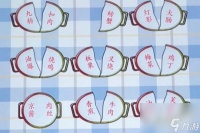 《我玩梗贼6》美食配对过法攻略推荐