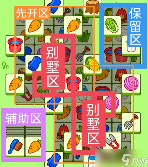 2023羊了个羊10月25号攻略