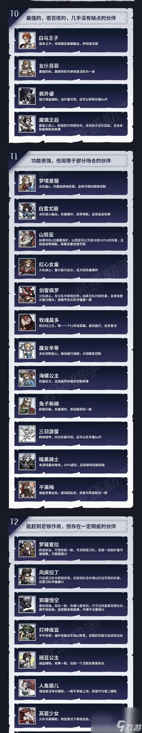 《<a id='link_pop' class='keyword-tag' href='https://www.9game.cn/mojingwuyu/'>魔镜物语</a>黑桃王子》角色强度测评（挑战最强BOSS，谁才是真正的王者？）