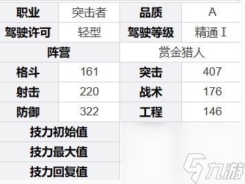 《钢岚》里贝卡基本信息介绍