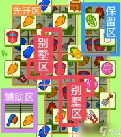 2023羊了个羊10月25号攻略