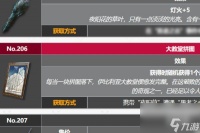 明日方舟大教堂拼图攻略