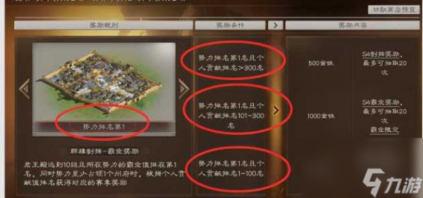 三国志战略版s4玩法机制介绍-s4赛季玩法详解「已解决」