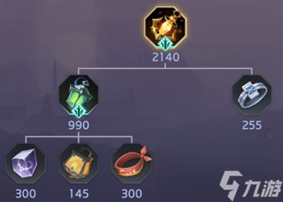 《曙光英雄》永恒提灯装备怎么样