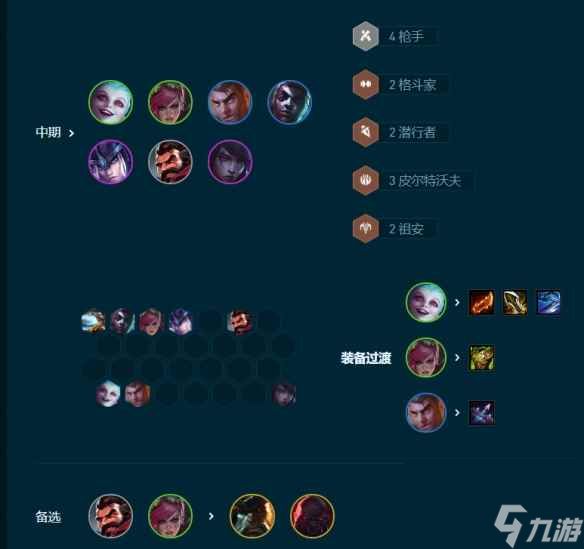 《云顶之弈手游》祖安枪手怎么玩 S9.5祖安枪手阵容攻略