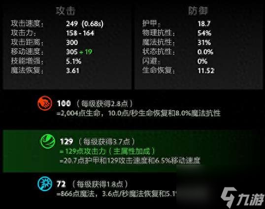 dota2齐天大圣人物设定与技能介绍（装备分析与打法攻略）