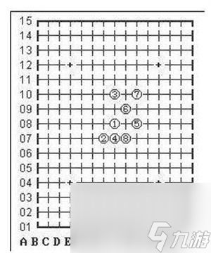 五子棋必胜阵法有哪些_必胜阵法汇总