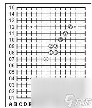 五子棋必胜阵法有哪些_必胜阵法汇总