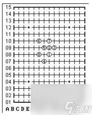 五子棋必胜阵法有哪些_必胜阵法汇总