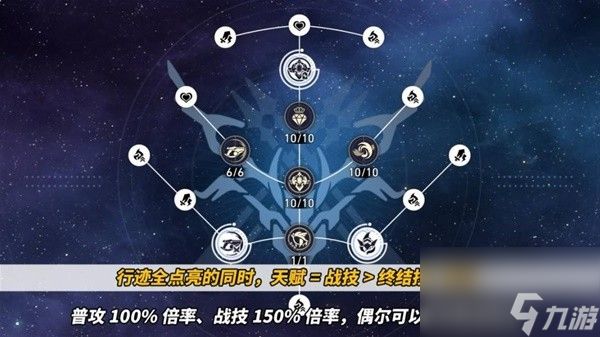 《崩坏星穹铁道》托帕光锥、遗器与配队推荐