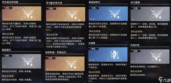 崩坏星穹铁道无尽位面第四位面攻略,崩坏星穹铁道无尽膨胀碎饵怎么过