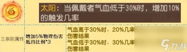 《梦幻西游手游》金甲仙衣哪个属性好 四象两仪被动法宝金甲仙衣分析