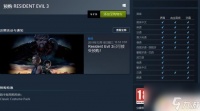 生化危机怎么放入steam中 生化危机怎么放入steam中文