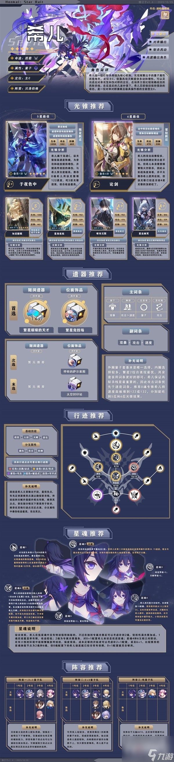 崩坏星穹铁道希儿一图流培养指南