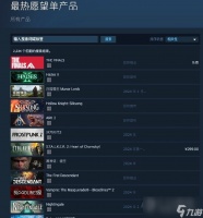 The Finals登顶Steam热门未发售游戏心愿单排行榜详情