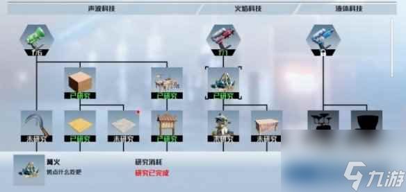 创造吧我们的星球武器获取方法