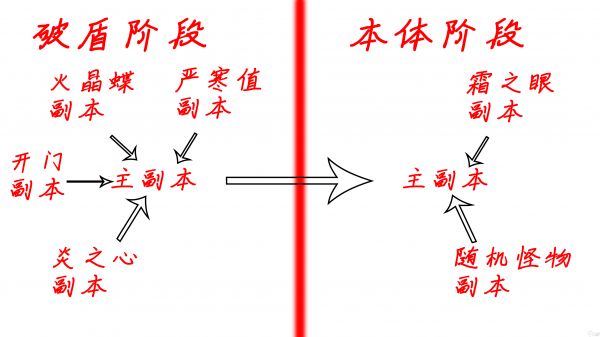 安徒恩模式为何会成功(安徒恩的成功之处在哪里)「2023推荐」
