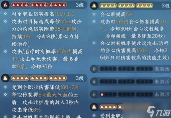 《逆水寒手游》长夜将至荣誉挑战怎么过 老六荣誉挑战长夜将至通关攻略