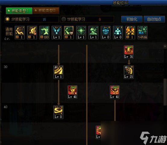 DNF2024诱魔者加点