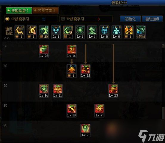 DNF2024诱魔者加点