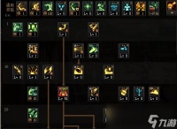 DNF2024男漫游加点