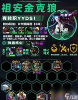 云顶之弈祖安金克狼阵容怎么搭配